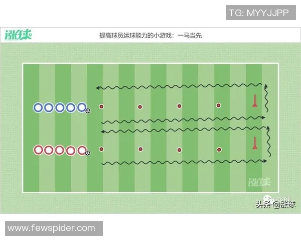 从零基础到足球高手:全面掌握节奏与技巧的实用指南