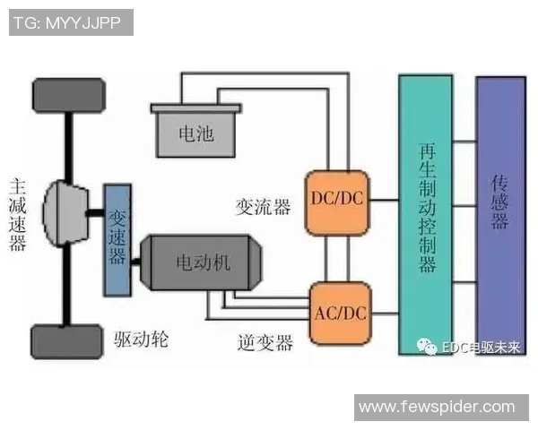 南京乒乓球队控制策略分析与发展趋势探讨